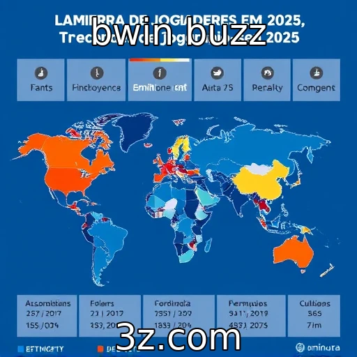 Dados sobre a demografia de jogadores em 2025